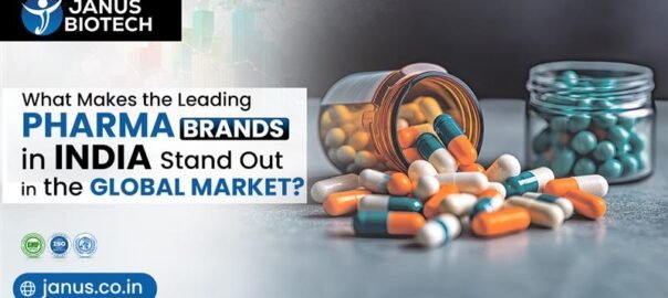 Leading pharma brands in India