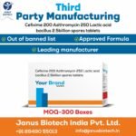 azithromycin 250 mg manufacturer